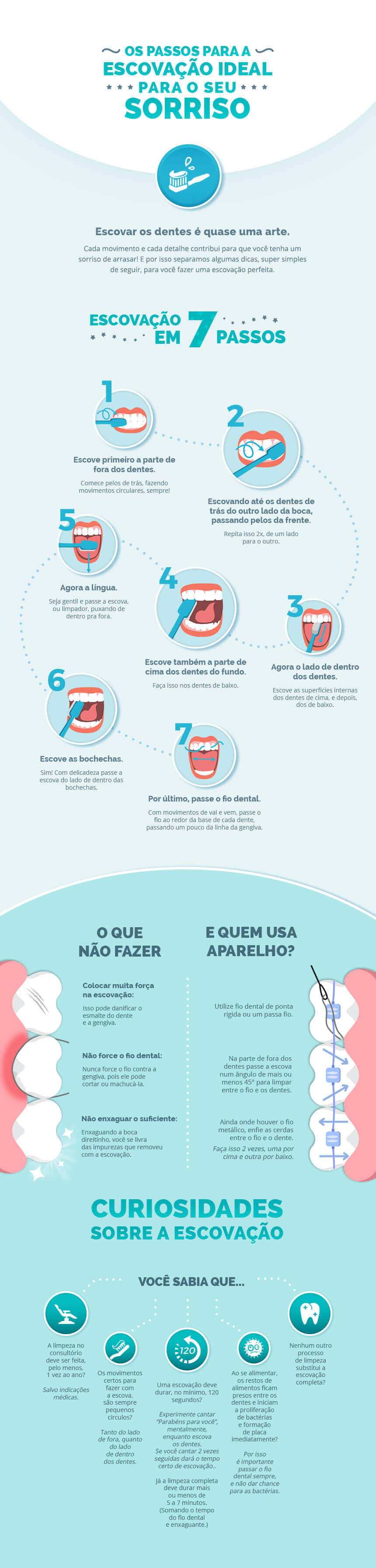 Infográfico